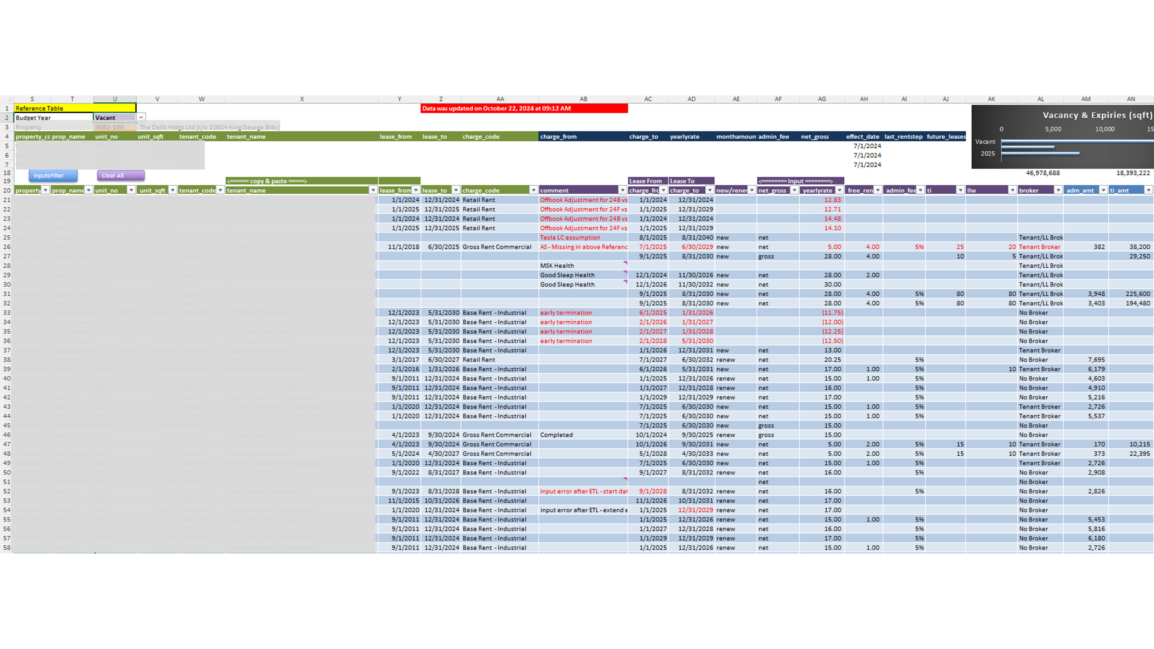 Leasing Input Tab